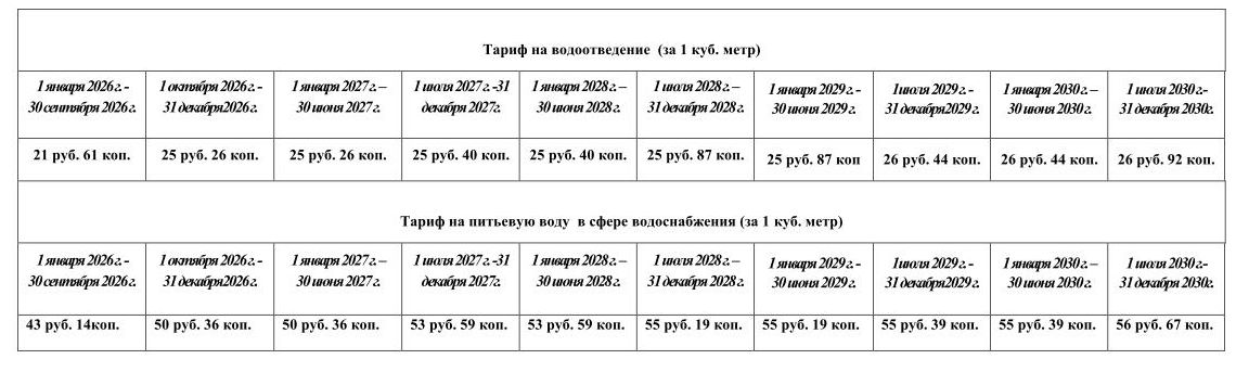 Тариф